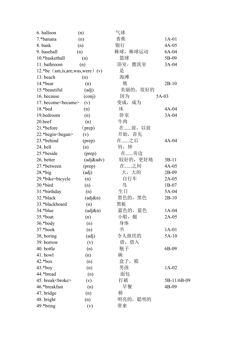 小学英语课标单词-全整合版必会_第2页