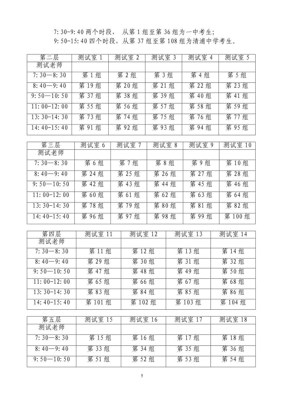 清江浦区2017年3月高三英语口语测试工作_第5页