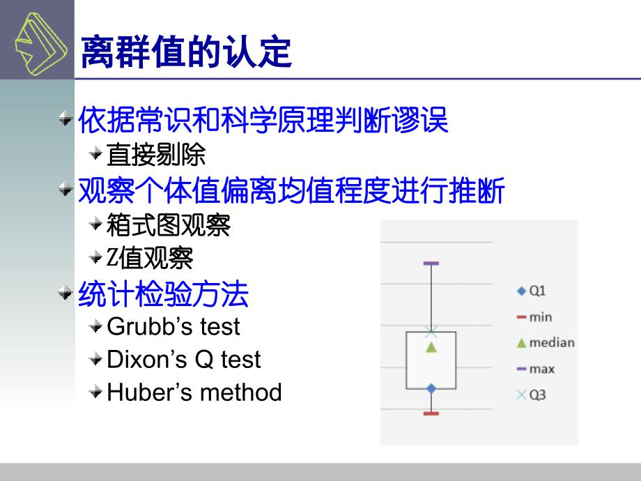 SPSS离群值与数学变换_第3页