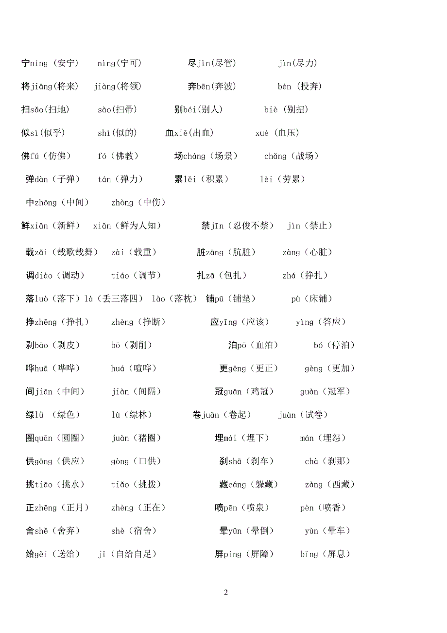 小学语文考试常见多音字总结大全(小升初)2_第2页