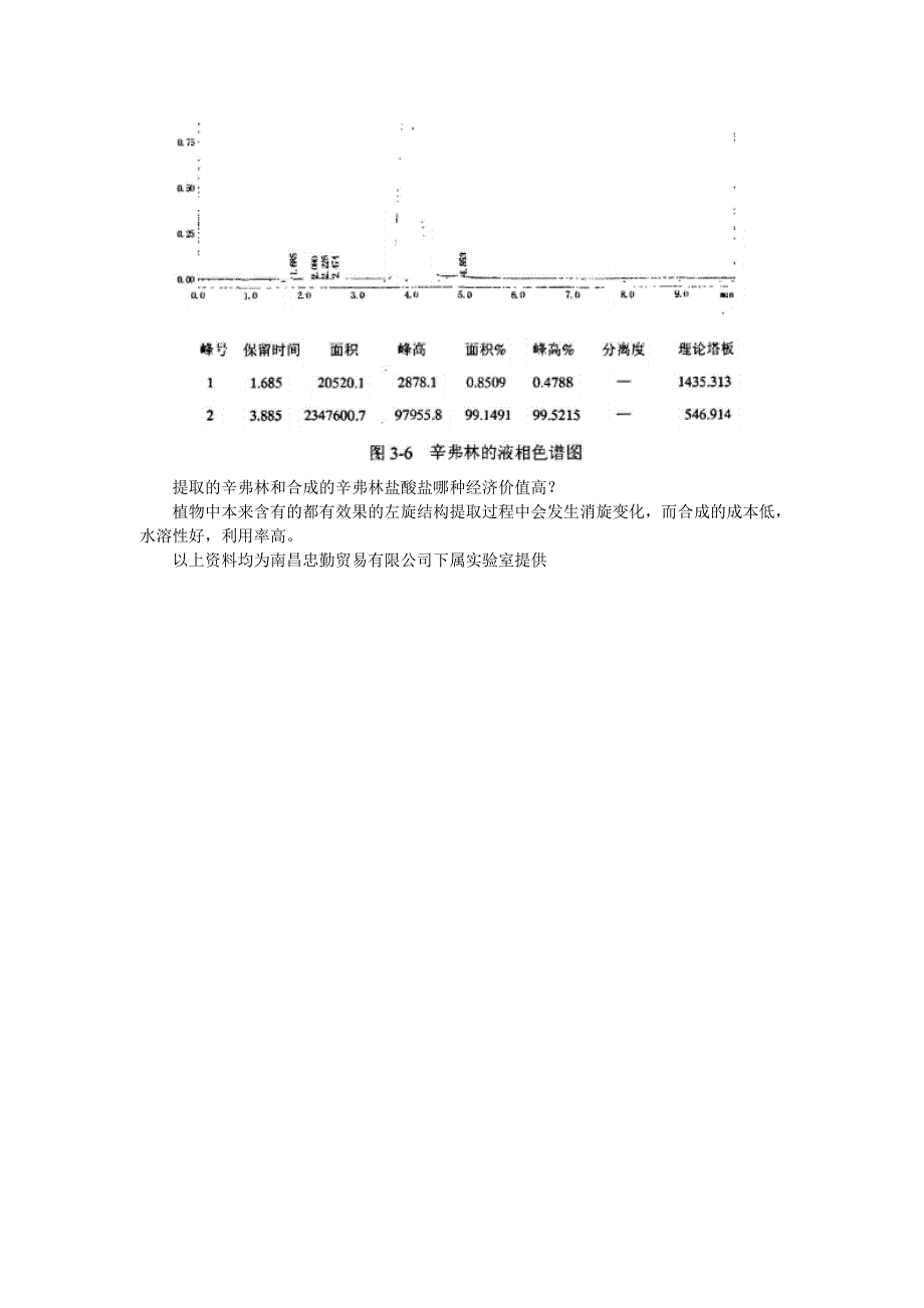 辛弗林详解及认识误区_第2页