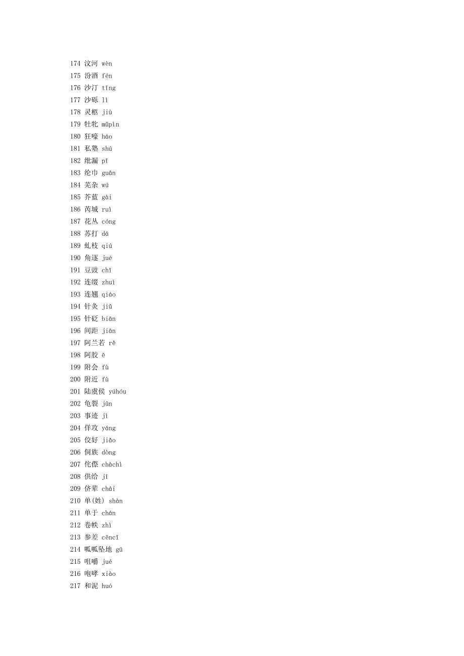 易错字音729258例(录自500套高考及模拟试题)_第5页