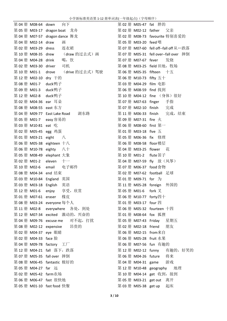 小学新标准英语第1-12册单词表(一年级起点)(字母顺序)_第3页