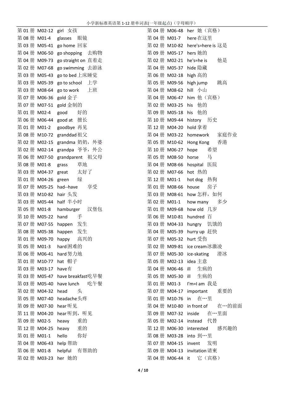 小学新标准英语第1-12册单词表(一年级起点)(字母顺序)_第4页