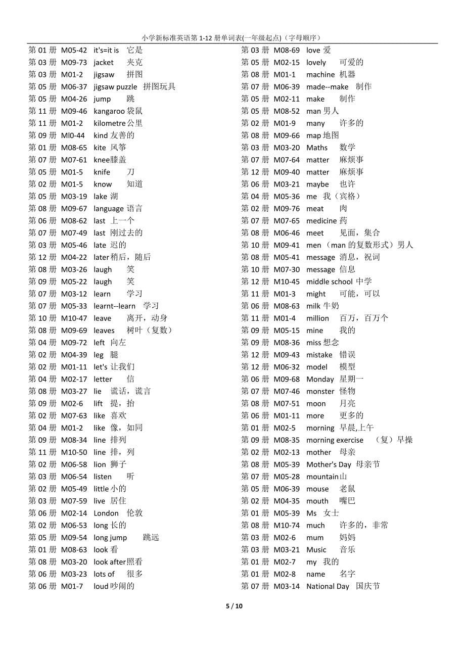 小学新标准英语第1-12册单词表(一年级起点)(字母顺序)_第5页