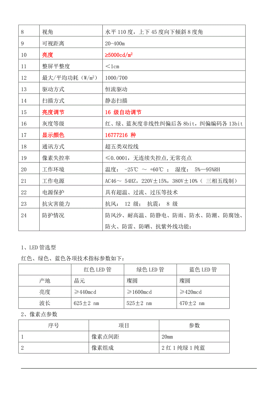 三大动力路乐松购物广场安乐街哈平路LED广告_第3页