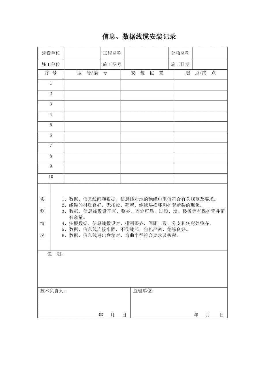 监控系统工程验收表修改2_第5页