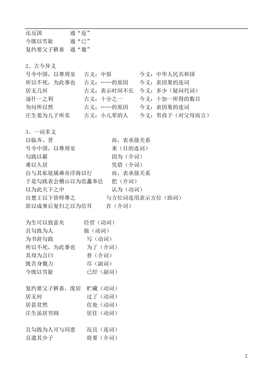 自读文本《范蠡》鲁教版选修_第2页