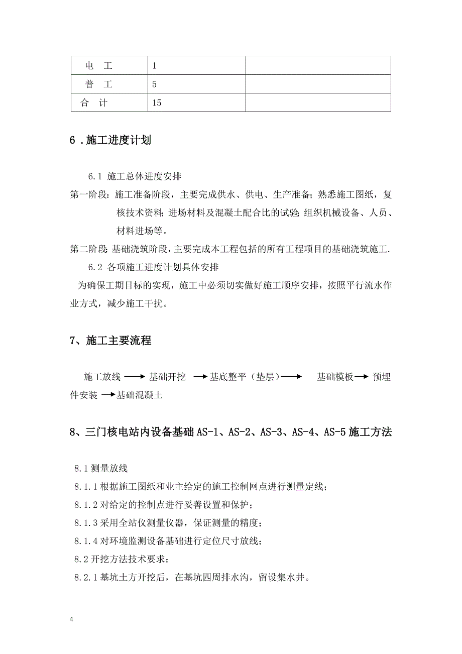 环境监测设备基础施工方案_第4页