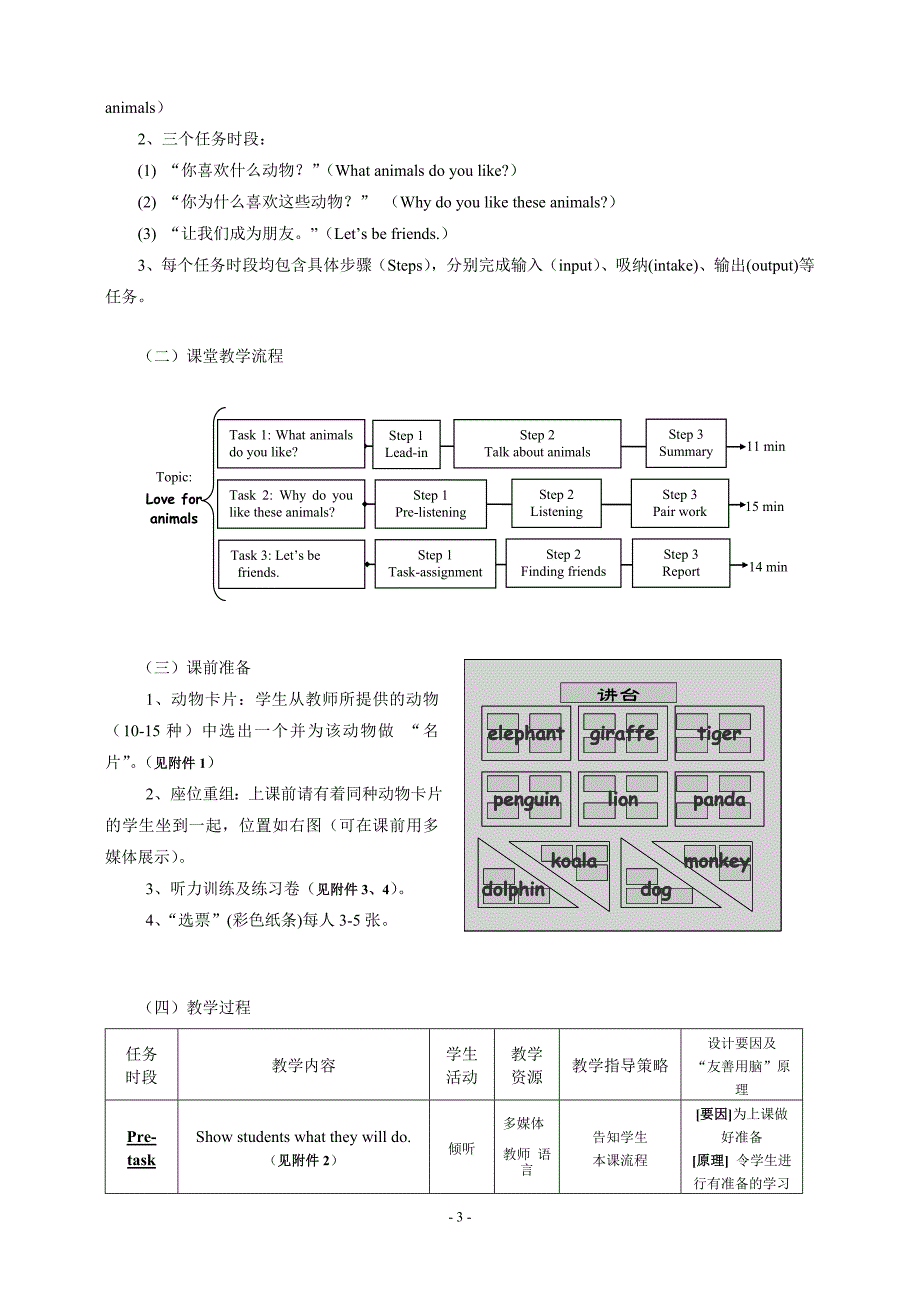 友善用脑理念指导下初一英语听说课教学设计_第3页