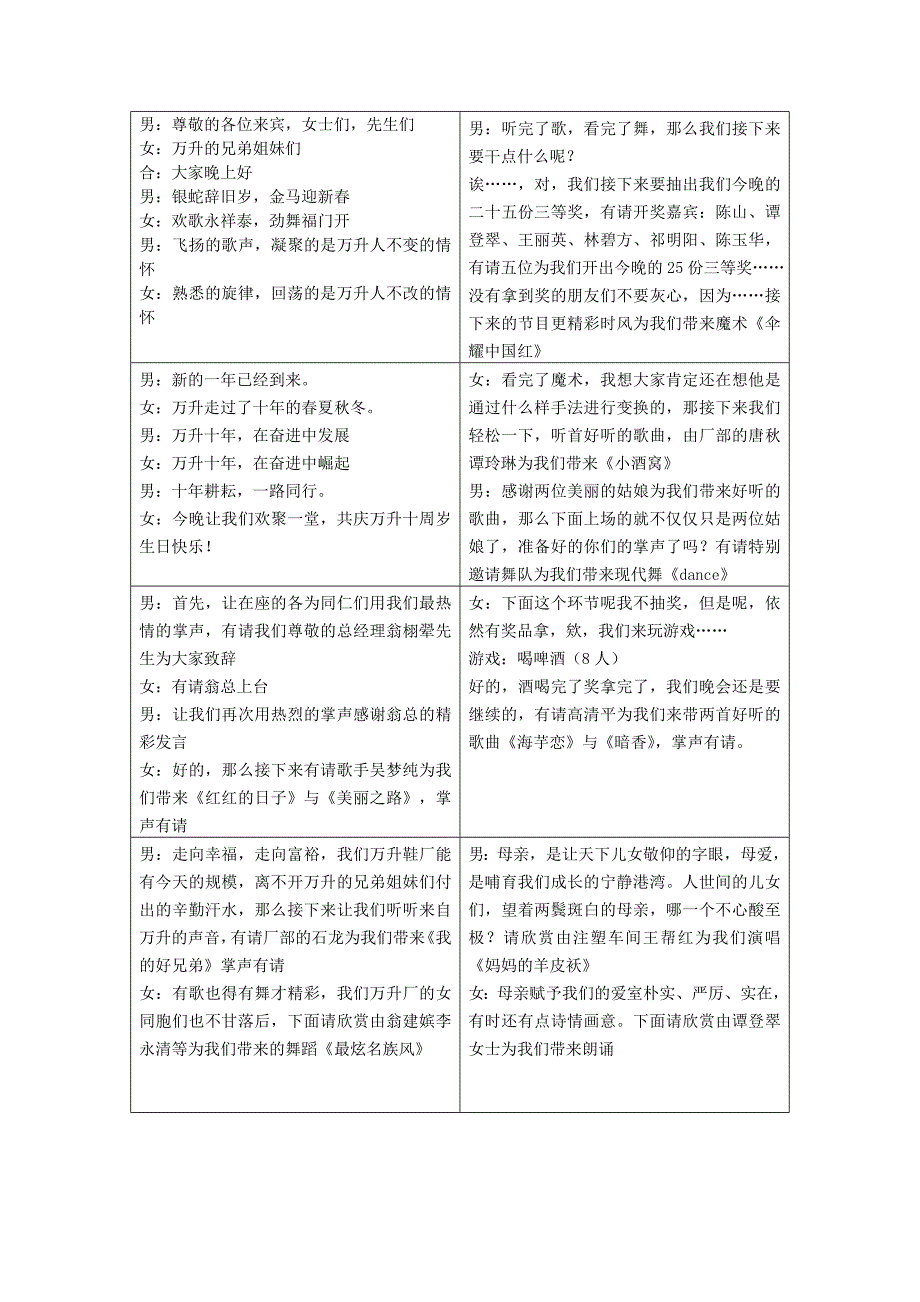 万升鞋厂十周年晚会主持稿_第1页