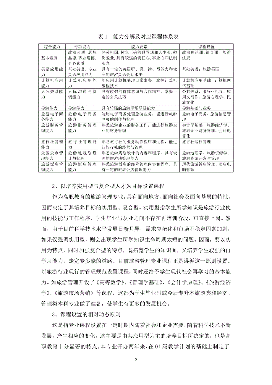 旅游管理专业教学内容和课程体系总结_第2页