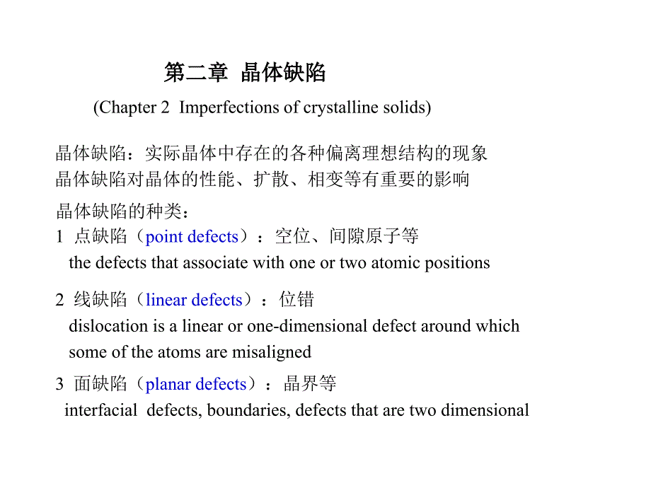 大连理工大学晶体缺陷1_第1页