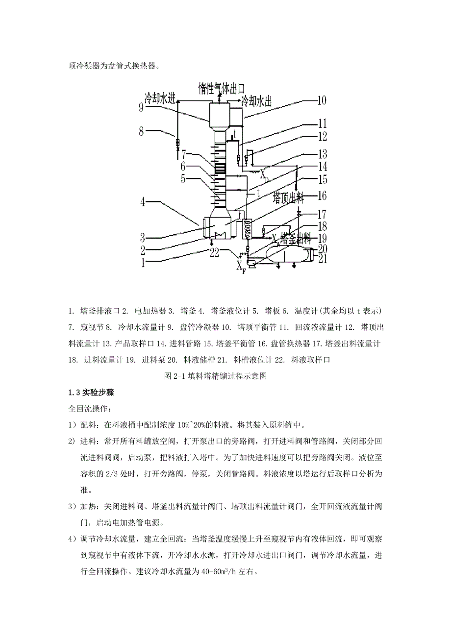 漳州师院精馏实验报告_第2页