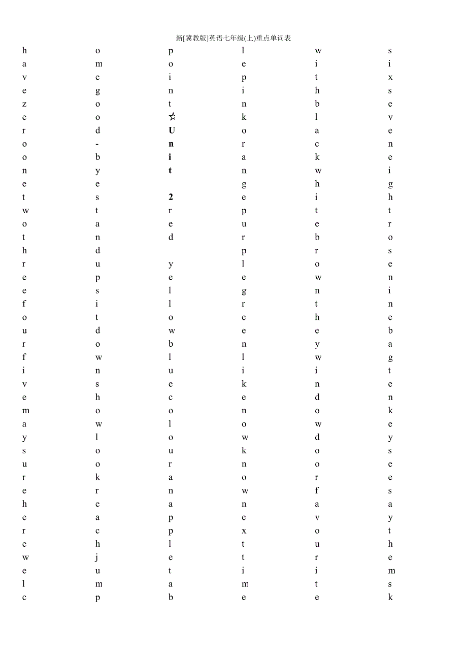 新[冀教版]英语七年级(上)重点单词表(全册-英)_第2页