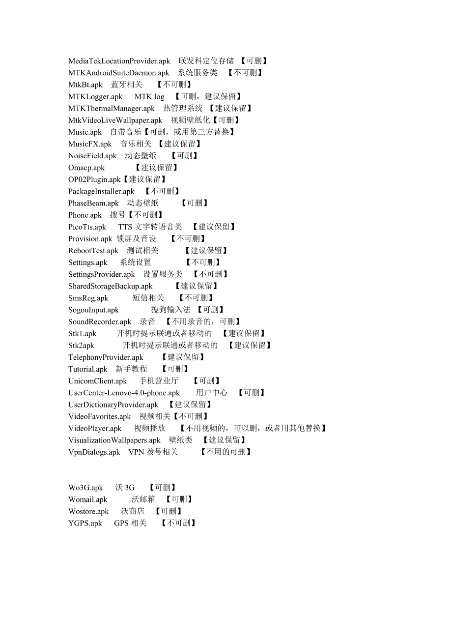 联想手机A820可以删除的系统自带程序_第3页