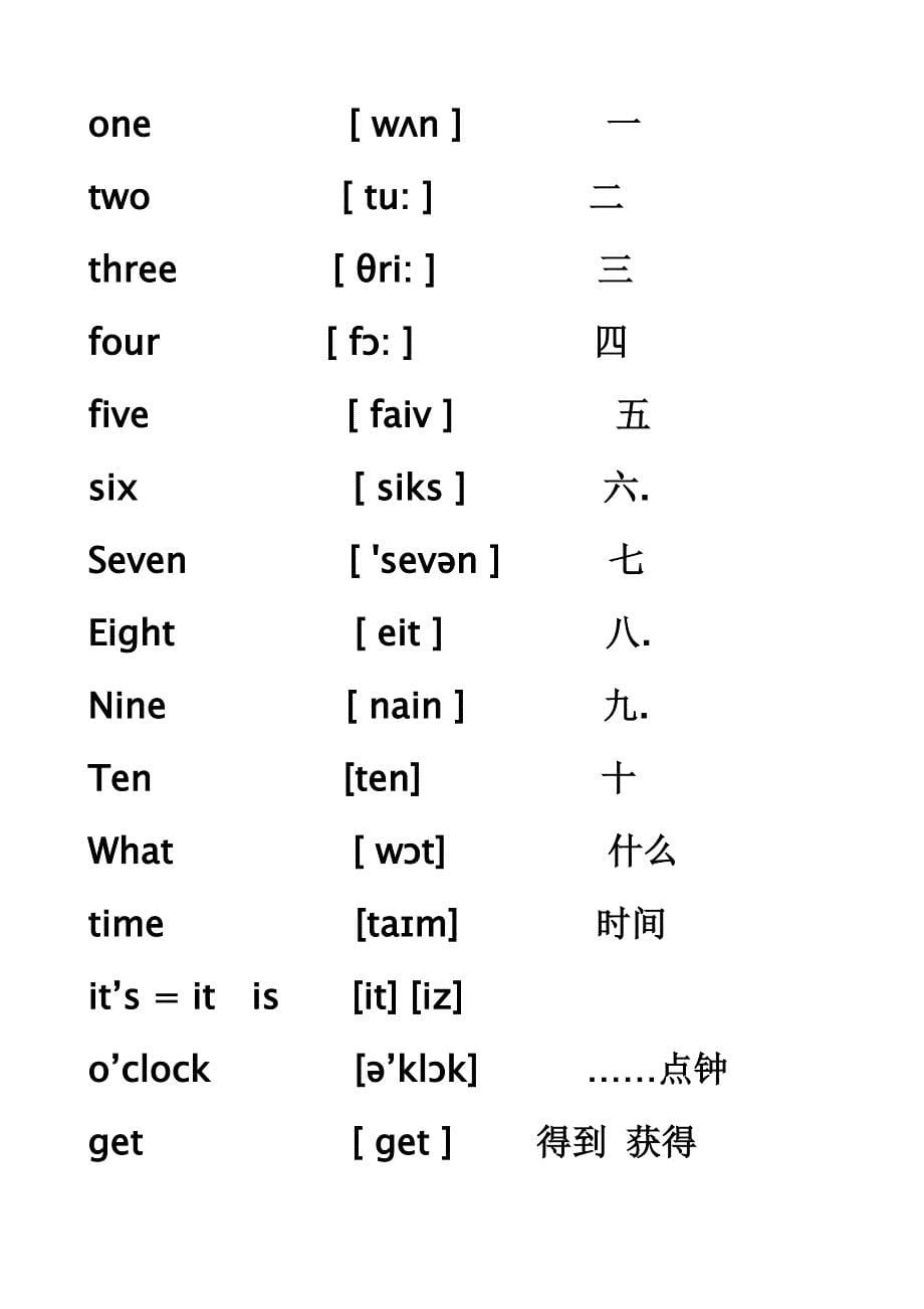 小学英语四年级下册单词表(带有音标)_第5页