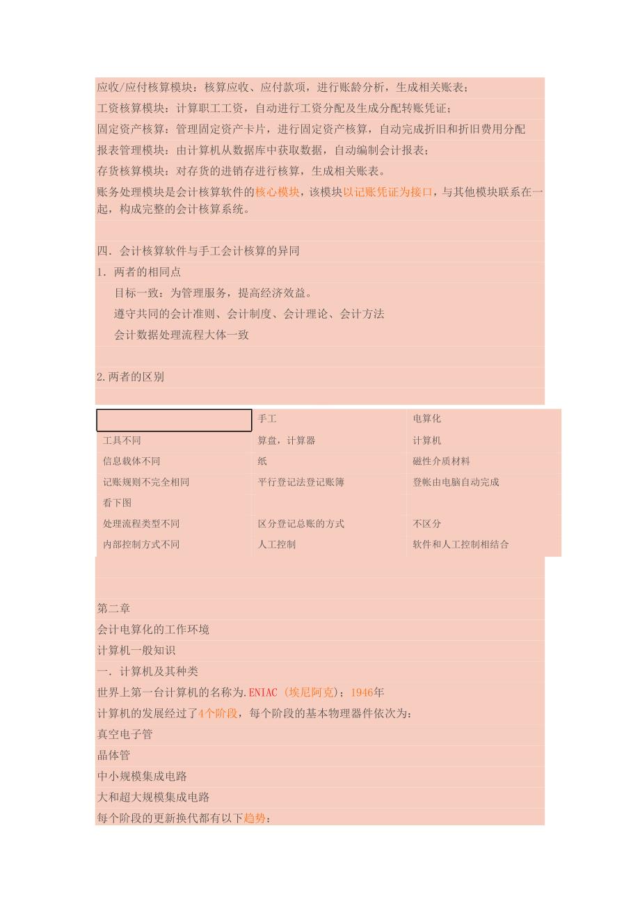 浙江会计电算化考试备考宝典(绝对全)_第4页