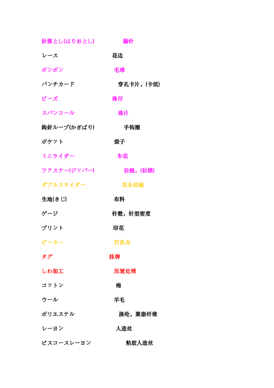 纺织行业常用日语专业术语_第3页