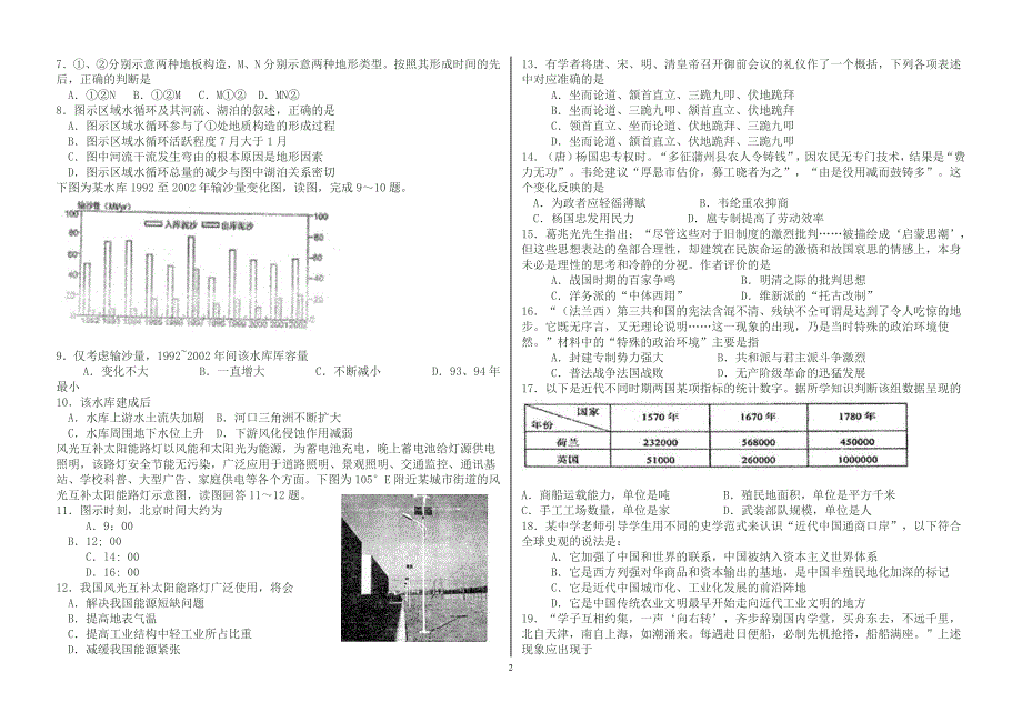 2015届高三第一次模拟考试文综_第2页