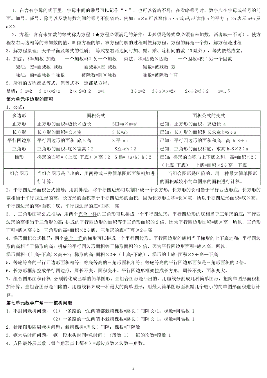 小学最新人教版五年级数学上册复习知识点归纳总结_第2页