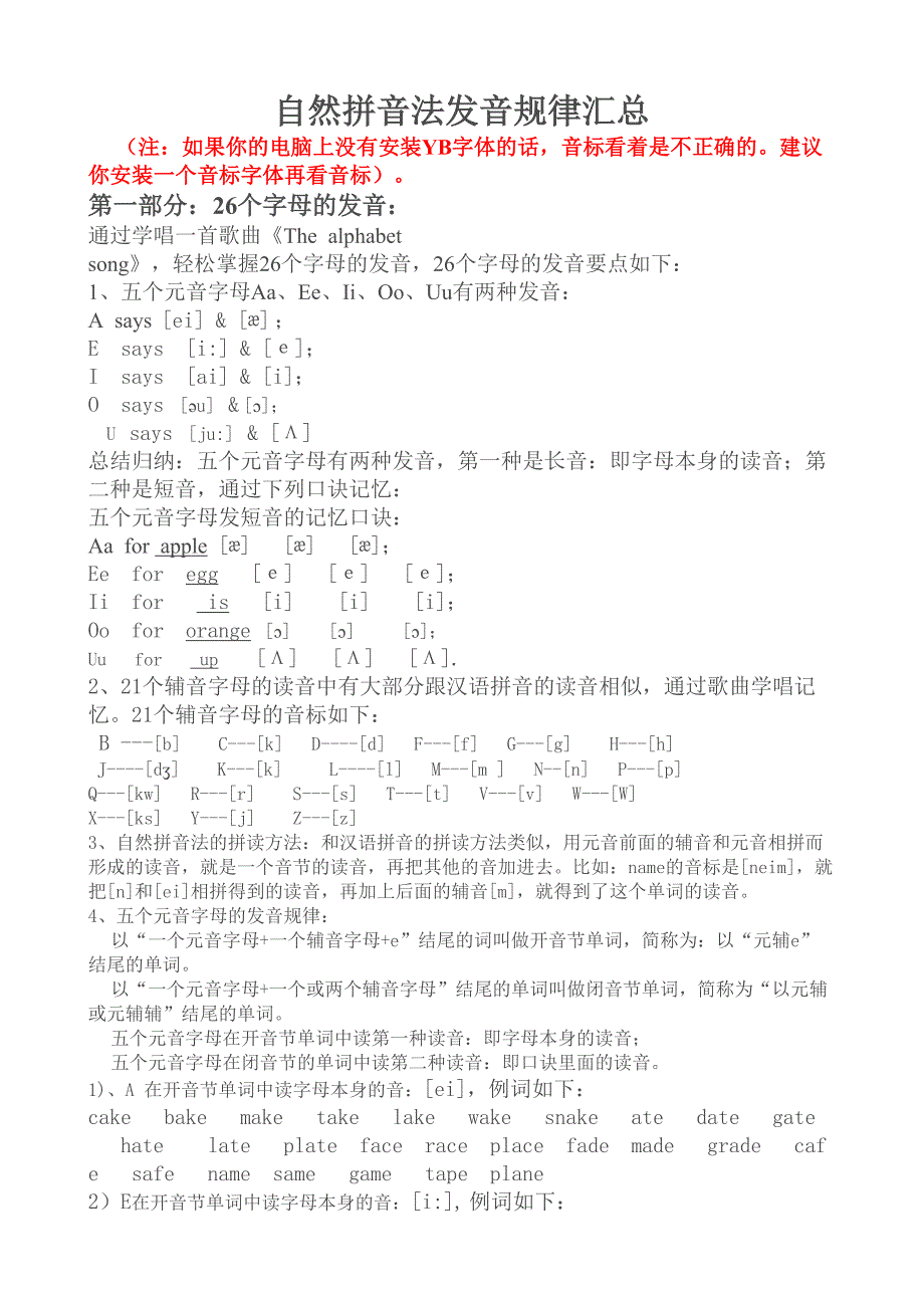 自然拼音法发音规律汇总_第1页