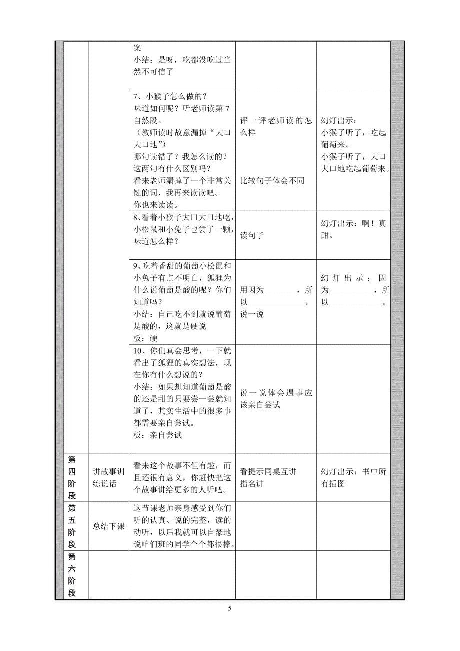 酸的和甜的教学设计孙影_第5页