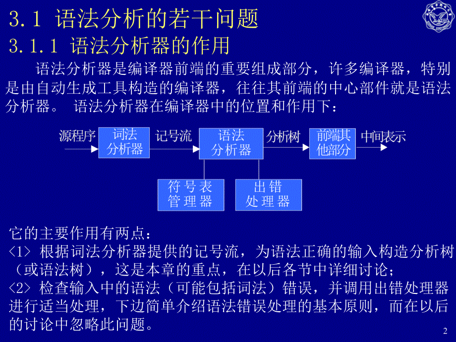 5西安电子科技大学《编译原理》_第2页