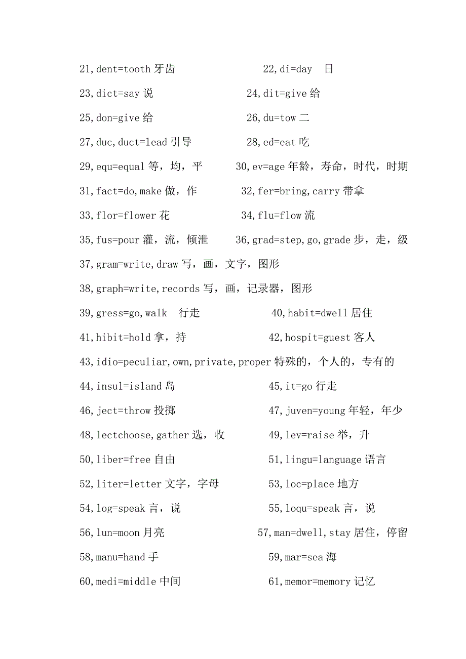 教你如何一眼认出英语单词的意思_第4页