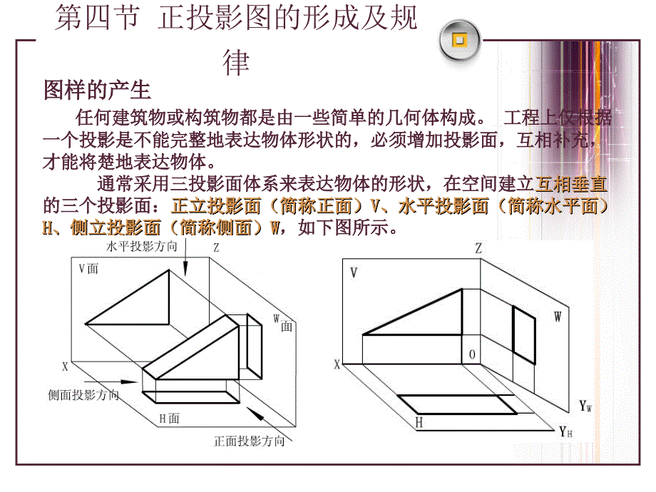 正投影图的形成及规律_第2页