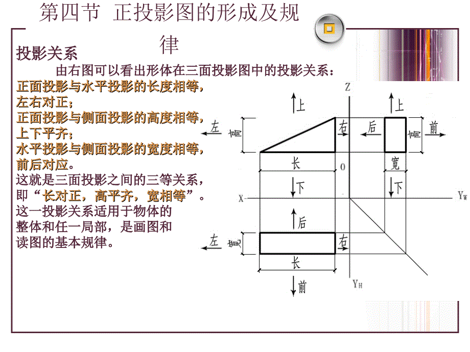 正投影图的形成及规律_第4页