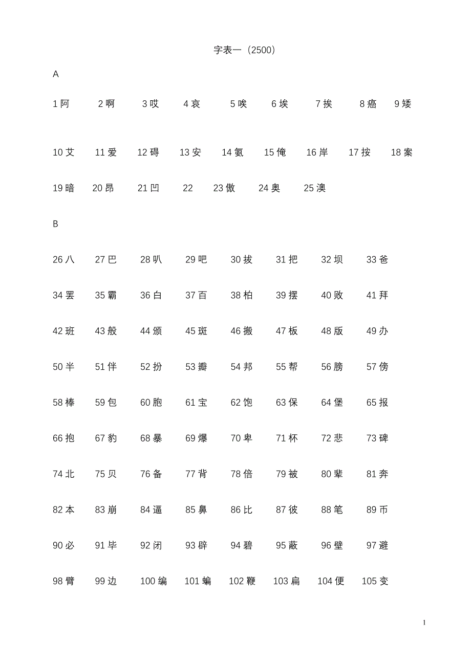 (2500个)义务教育语文课程常用字表(_第1页