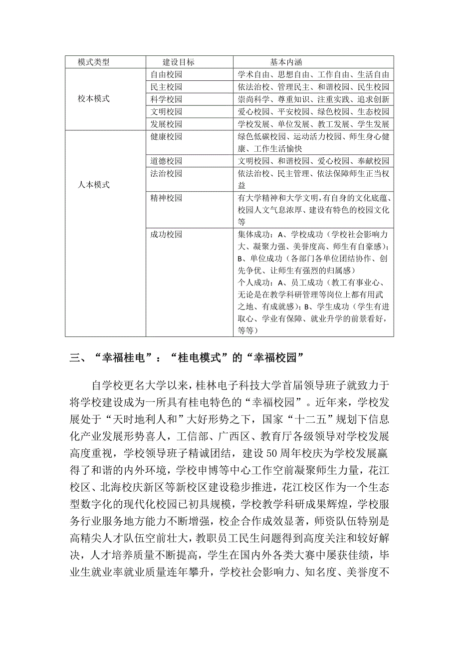 幸福校园的理念重构与实践探索11_第4页