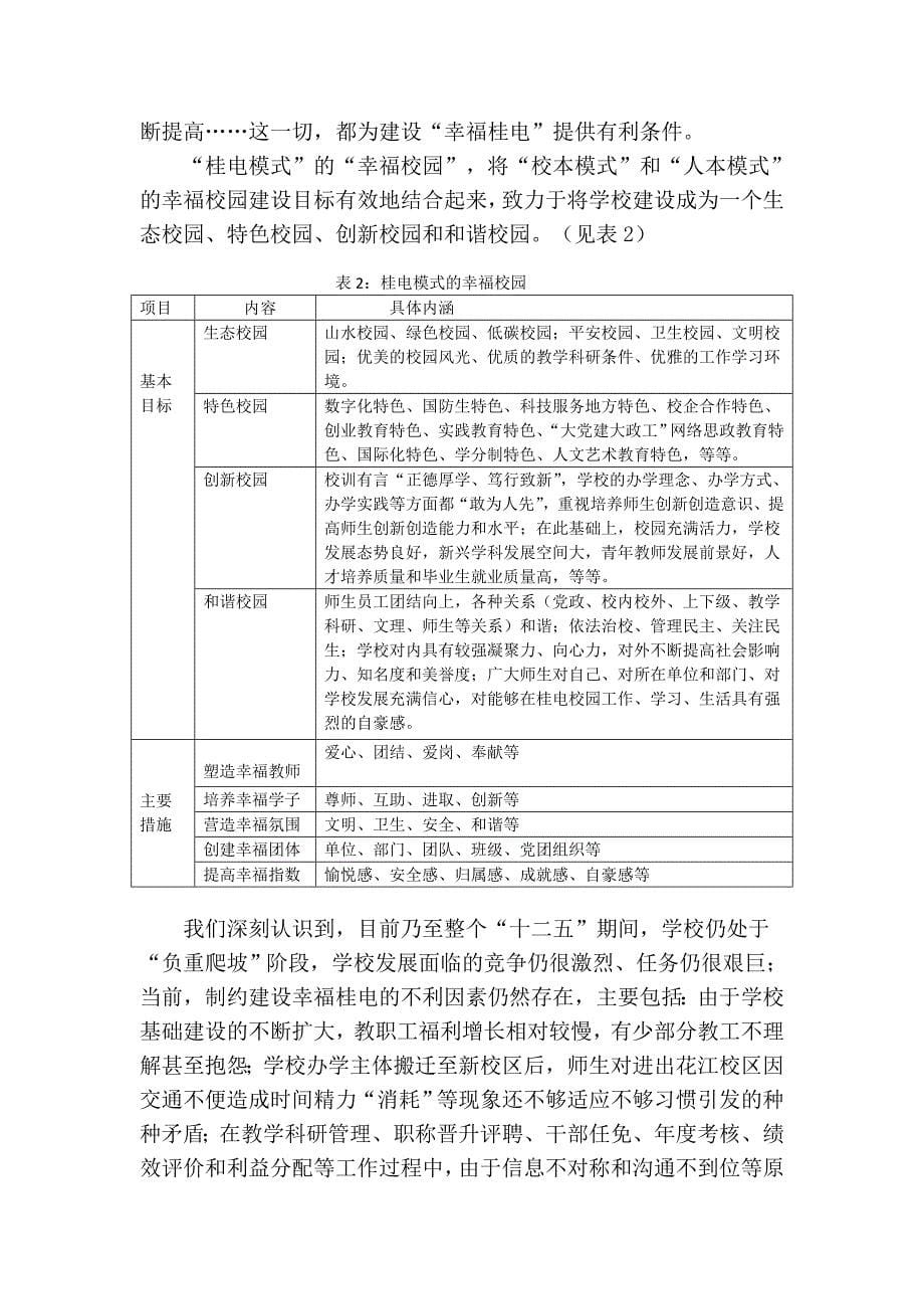 幸福校园的理念重构与实践探索11_第5页