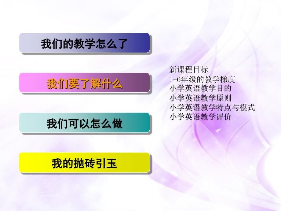 小学深港版英语9-12册教材分析与备课策_第5页