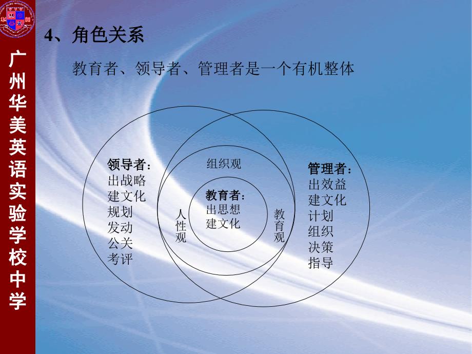 广州华美英语实验学校中学_第4页