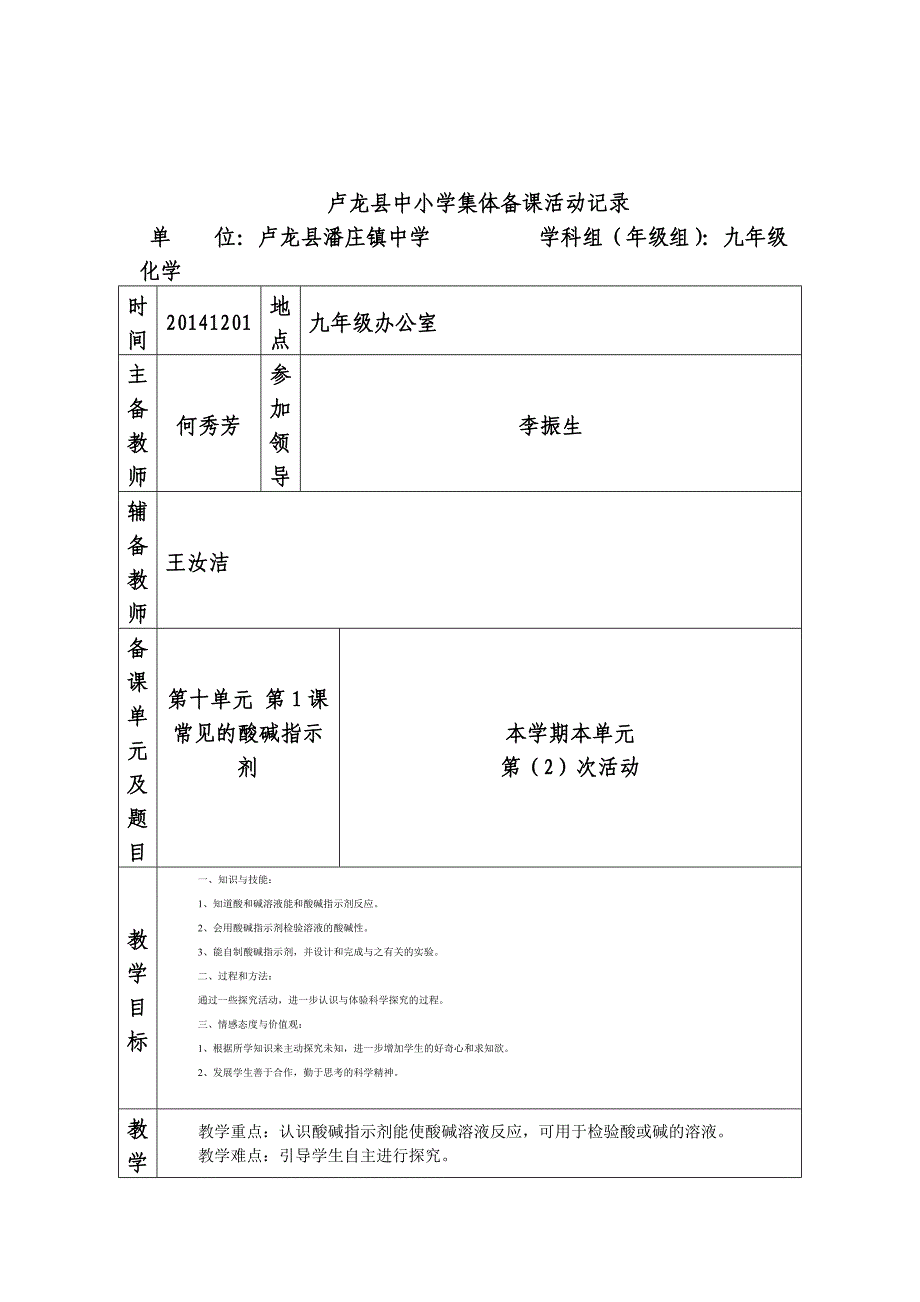 常见酸碱集体备课活动记录_第1页