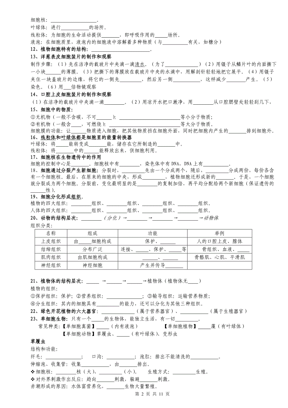 初中生物会考复习资料(填空版)_第2页