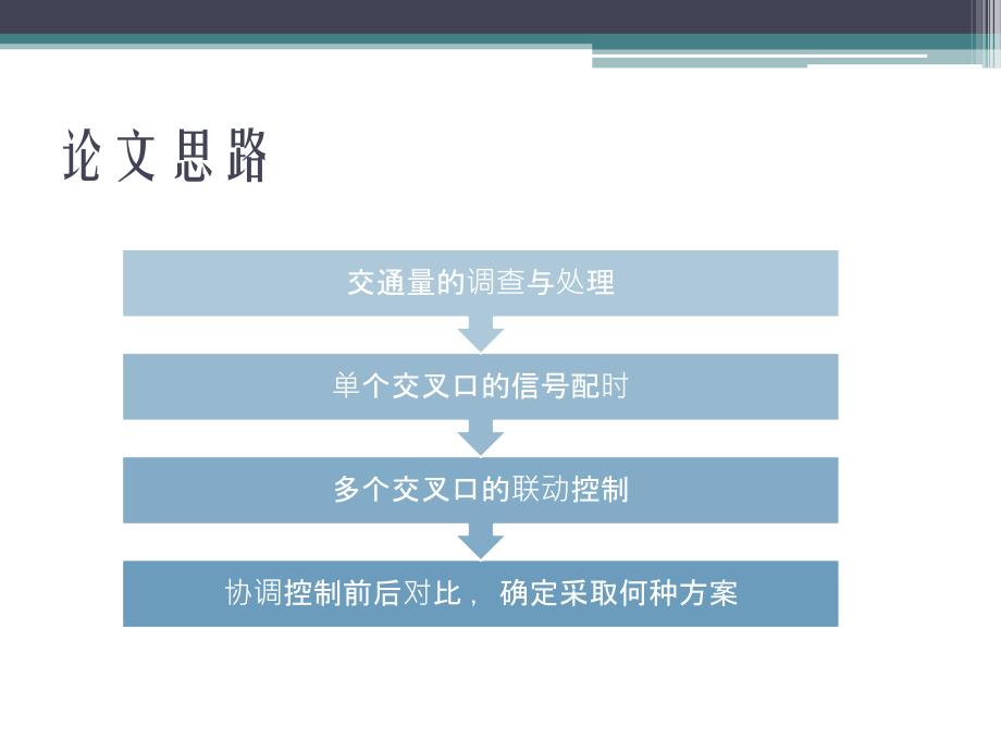 信号灯协调控制毕业答辩_第4页