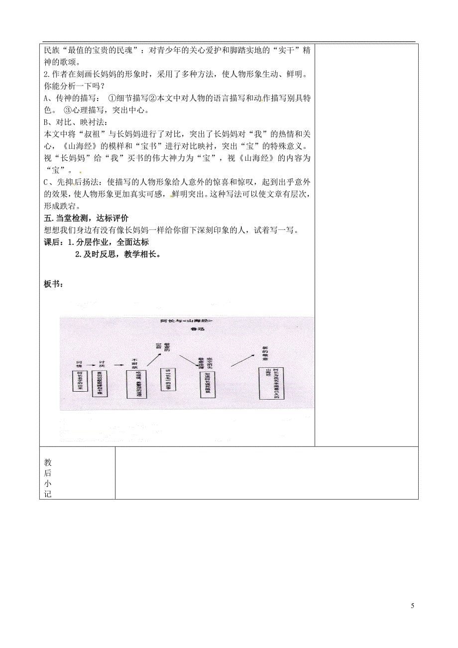 陕西省神木县大保当初级中学八年级语文上册 6 阿长与《山海经》教案 新人教版_第5页