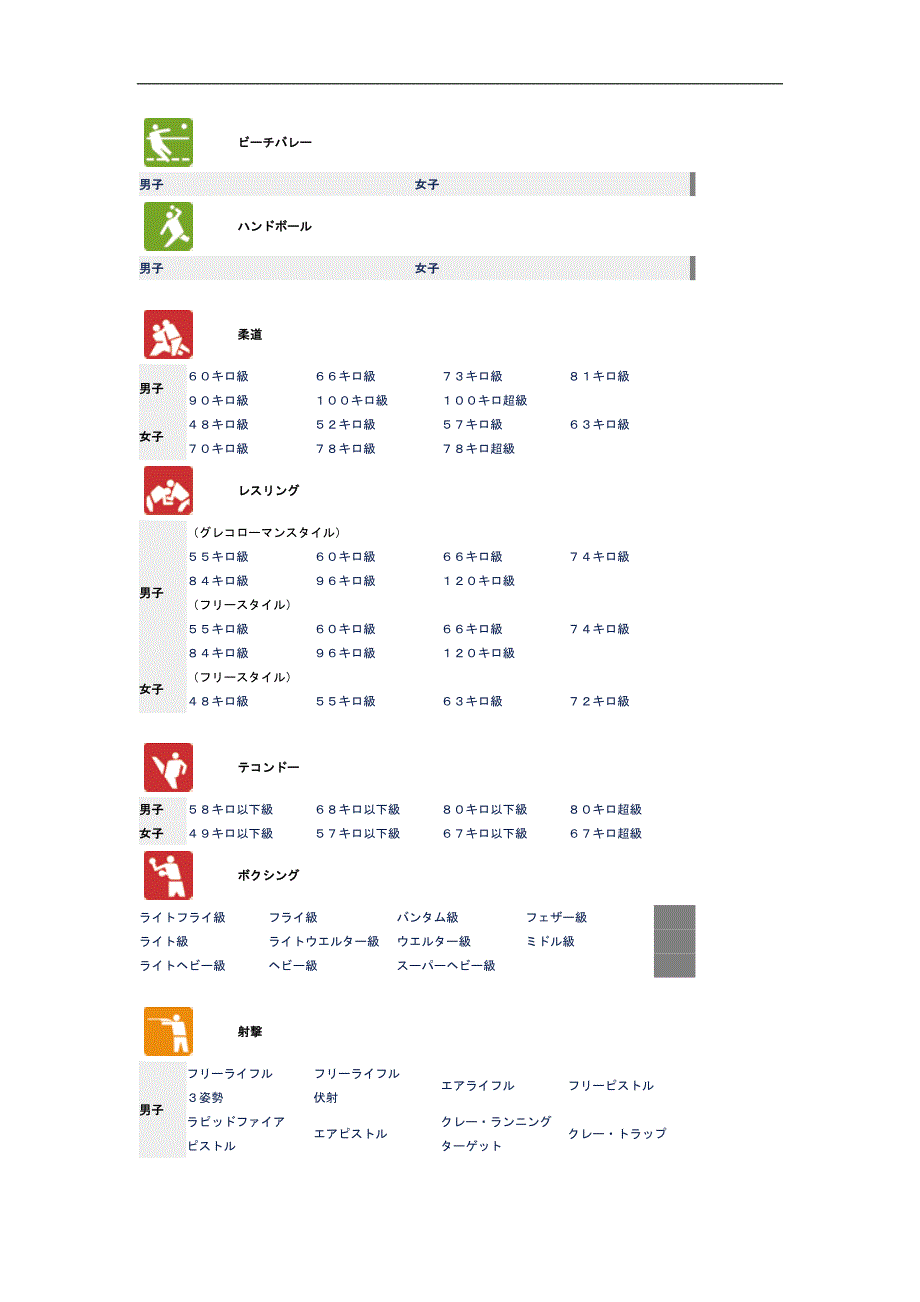 cirpsyk日语分类词汇(竞技)_第4页