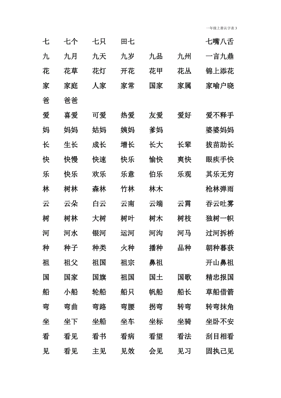 北师大版一年级上册认字表组词、成语_第3页