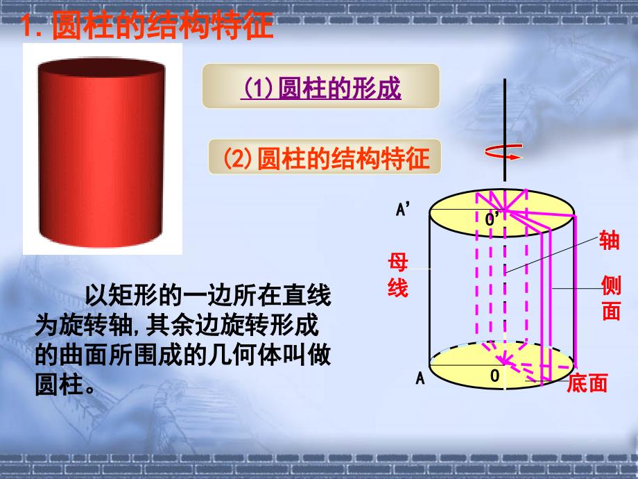 圆柱圆锥圆台的结构特征_第2页