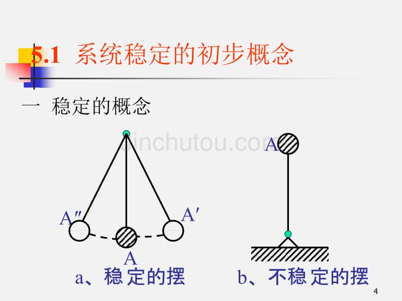 《机械控制工程基础》5-use_第4页