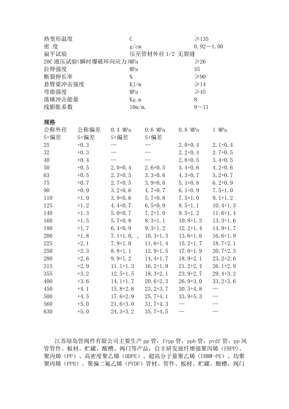 FRPP管特点规格连接方法介绍_第2页