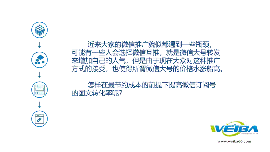 如何提高订阅号的阅读转化率_第2页