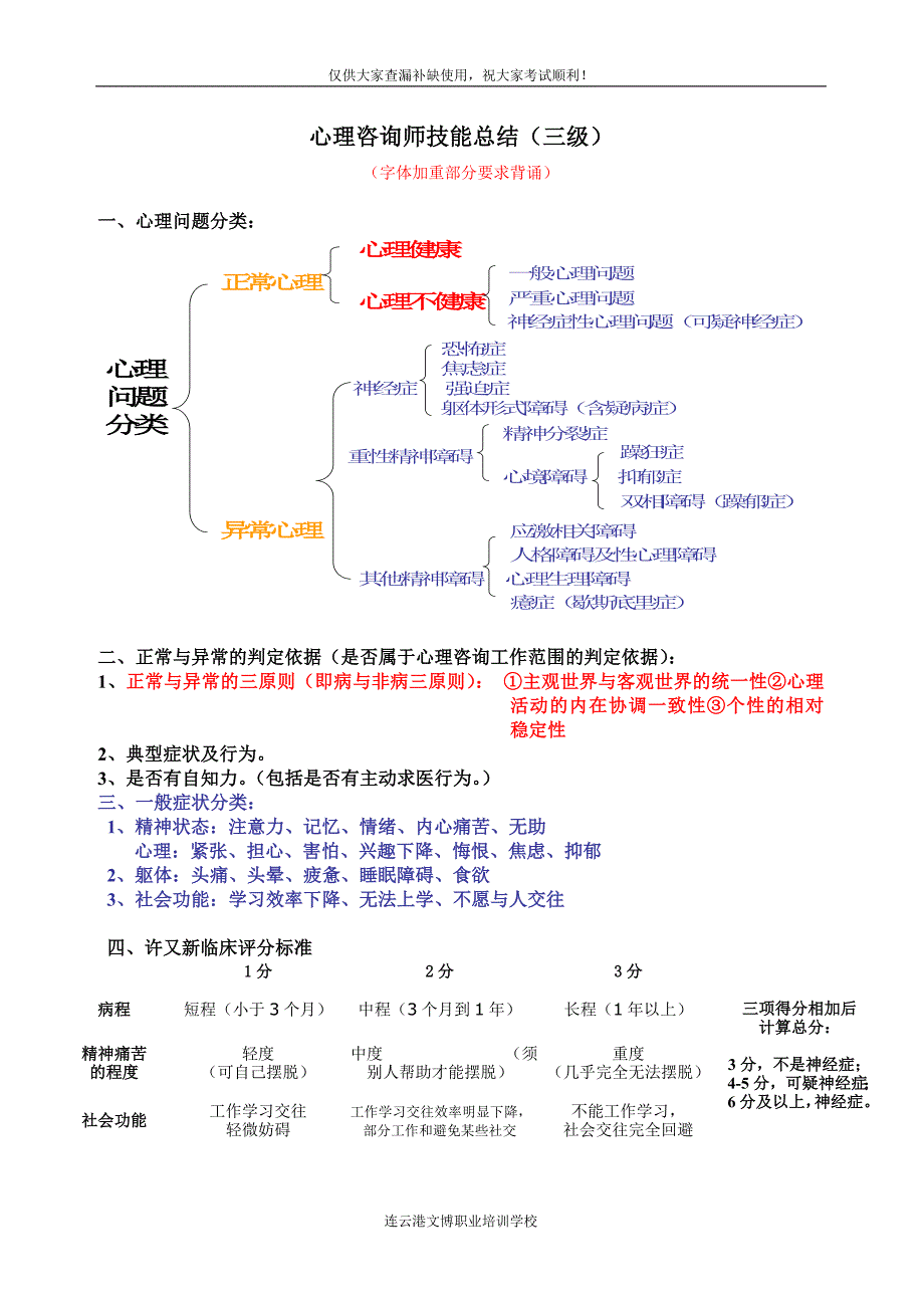 三级心理咨询师技能总结_第1页