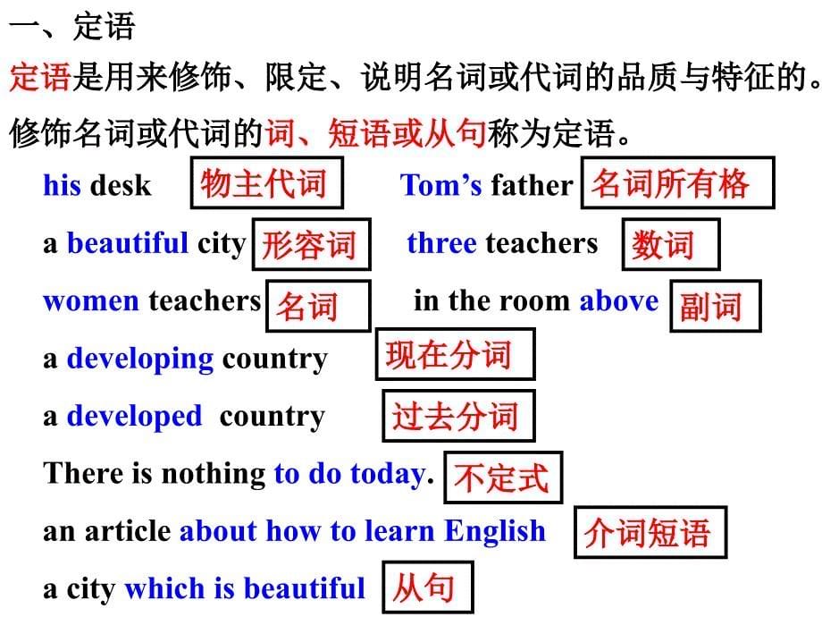 定语从句讲解公开课_第5页