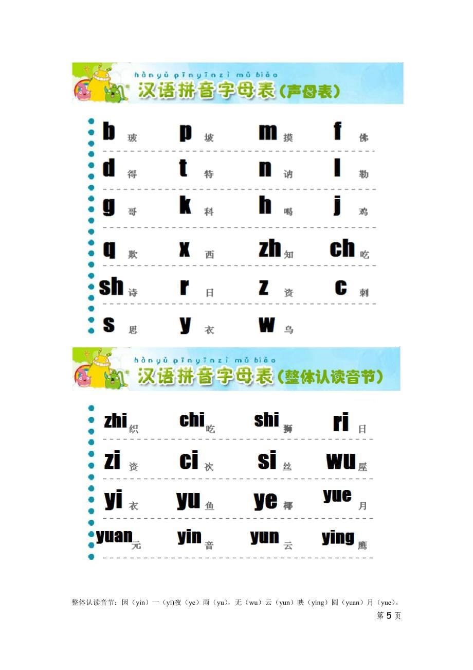 小学三年级上册语文第02讲汉语拼音声母表_第5页