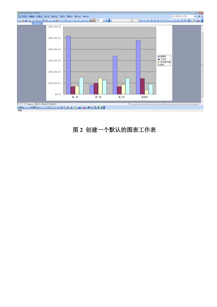 Excel中如何创建默认的图表工作表_第2页